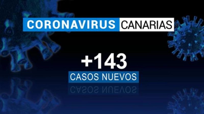 Telecanarias - 07/12/2020