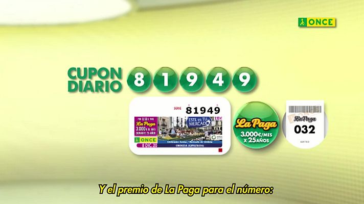 Sorteos ONCE - Sorteo ONCE - 08/12/20