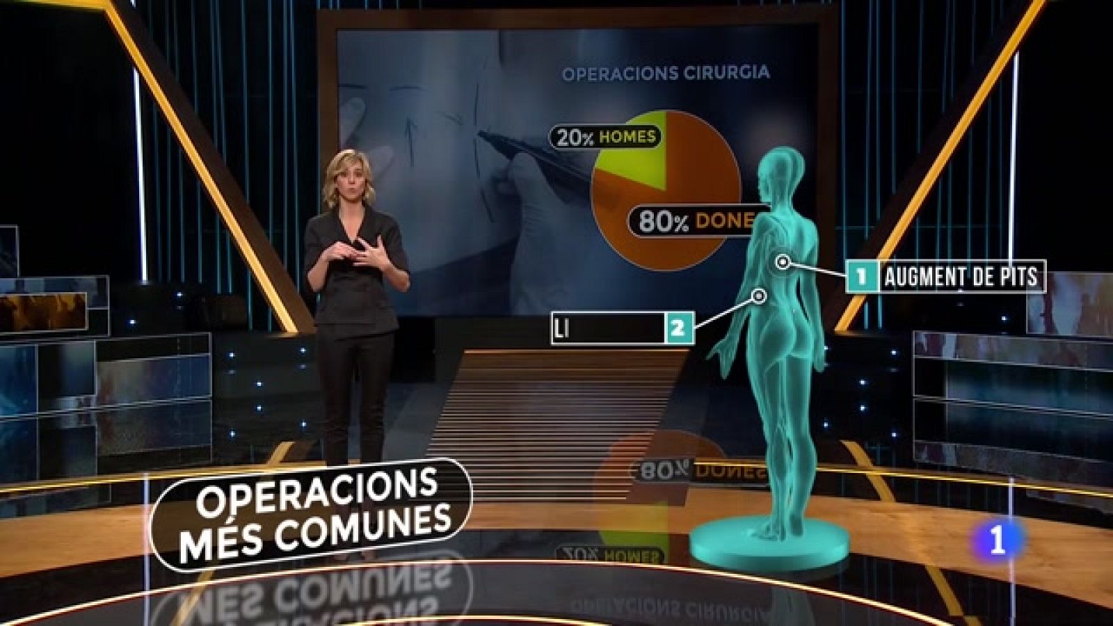 Obrim fil - Informe de l'Ana Boadas sobre l'estètica