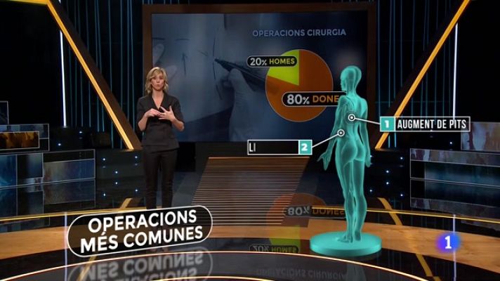 Obrim fil - Informe de l'Ana Boadas sobre l'estètica