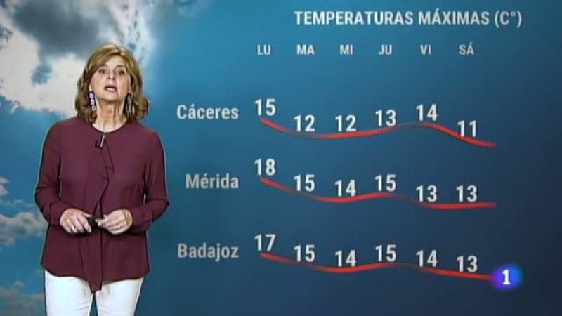 El tiempo en Extremadura - 14/12/2020