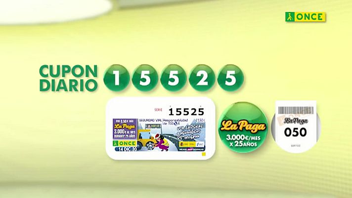 Sorteos ONCE - Sorteo ONCE - 14/12/20