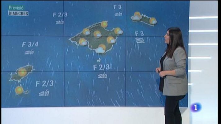Informatiu Balear - El temps a les Illes Balears - 15/12/20