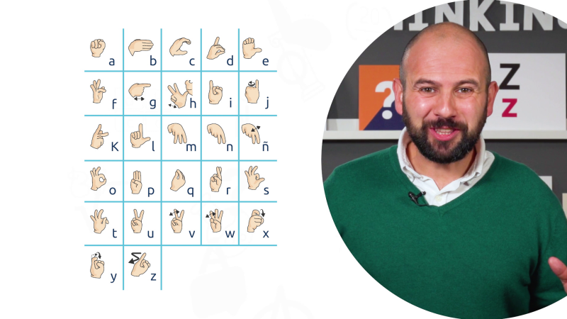Aprendemos en Clan - El lenguaje de los signos - RTVE.es - Aprendemos en Clan | Ver