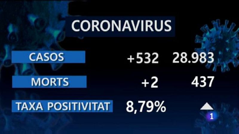 Informatiu Balear 2 - 17/12/20