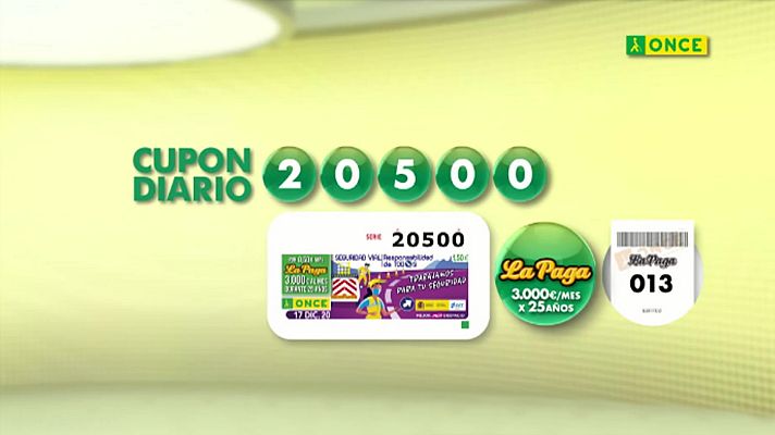 Sorteos ONCE - Sorteo ONCE - 17/12/20