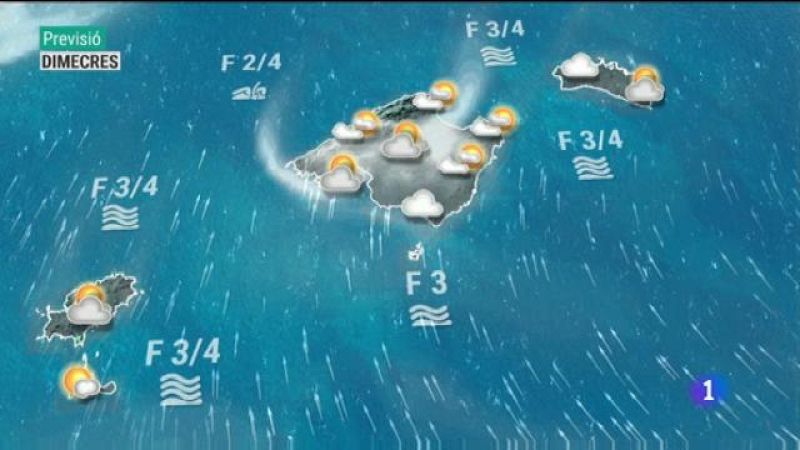 El temps a les Illes Balears - 22/12/20