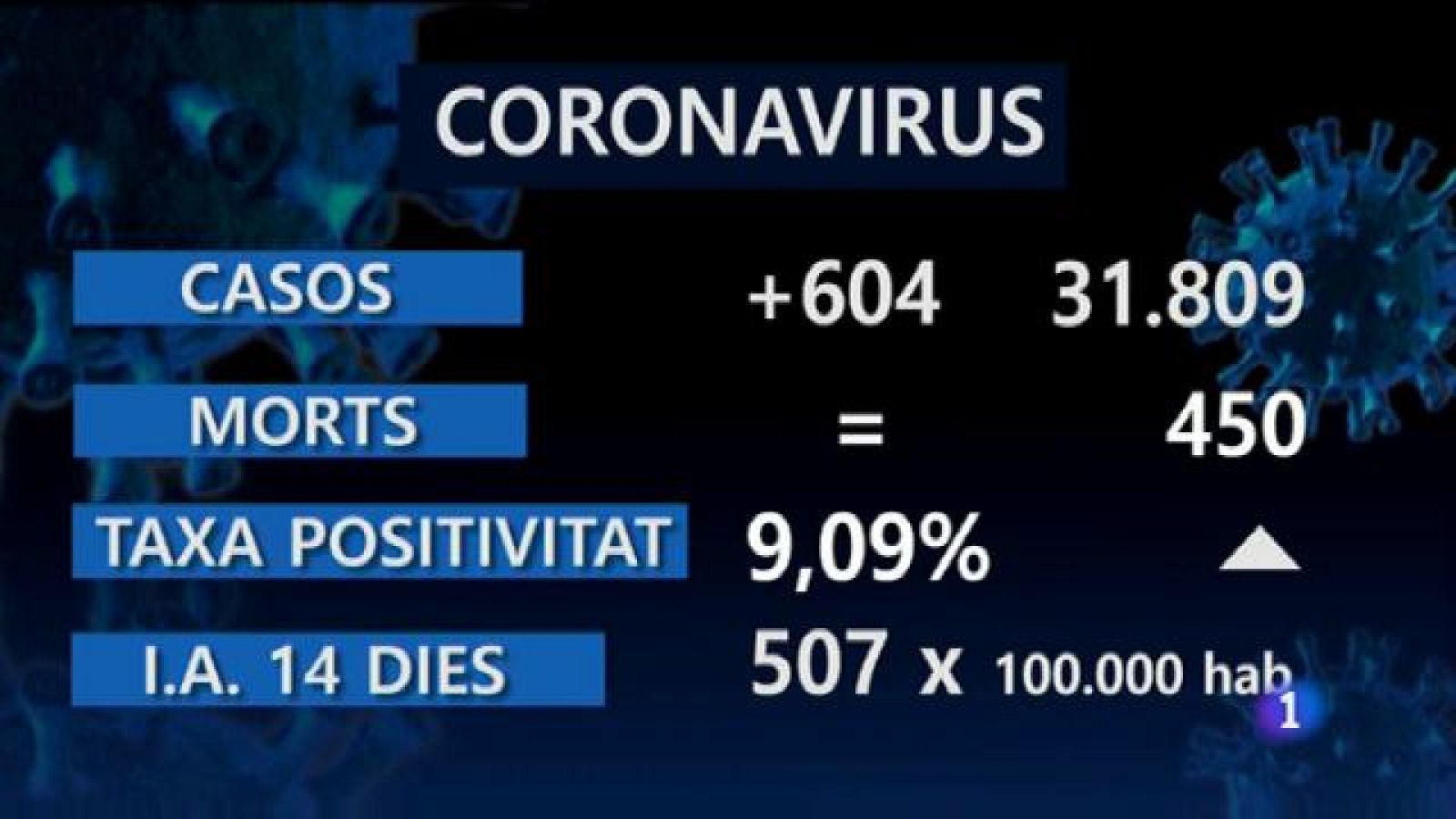 Informatiu Balear 2 - 23/12/20