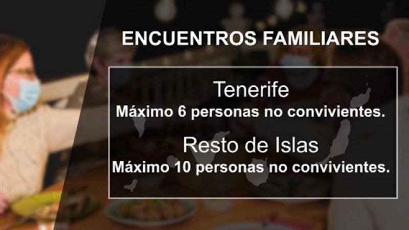 Canarias en 2' - 24/12/2020