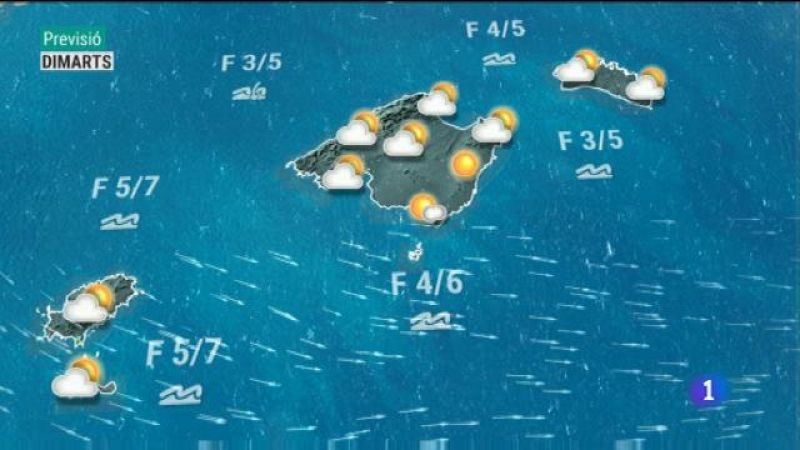 El temps a les Illes Balears - 28/12/20
