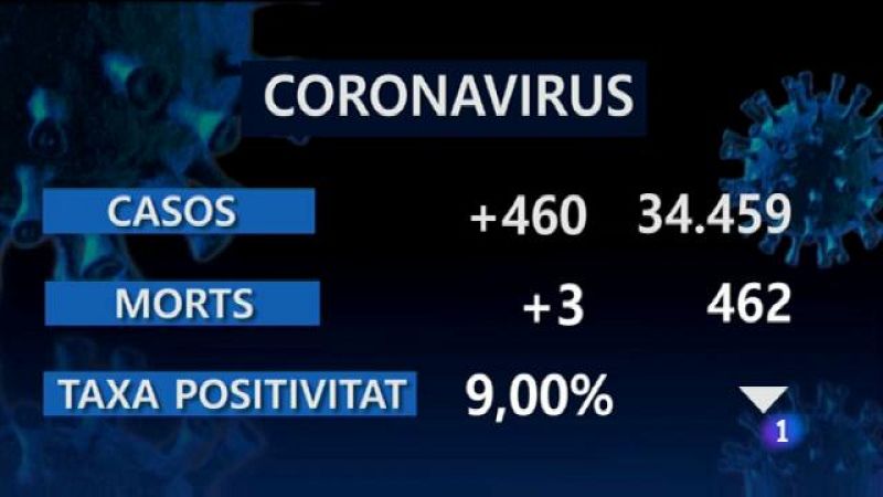 Informatiu Balear 2 - 29/12/20