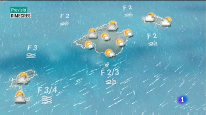 Informatiu Balear - El temps a les Illes Balears - 05/01/21