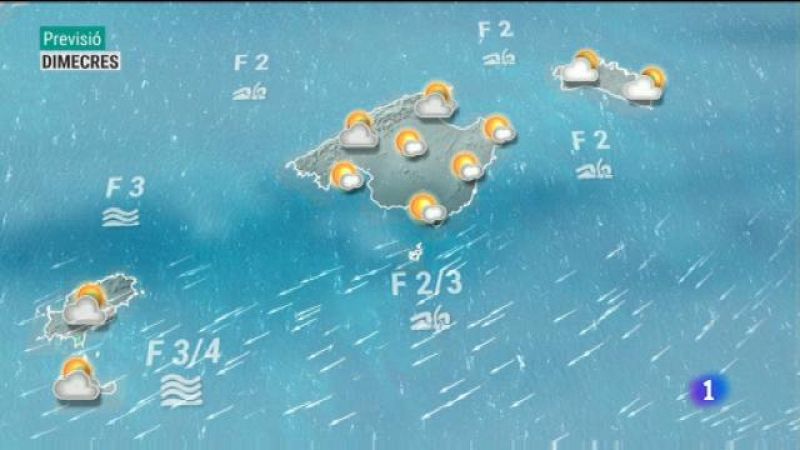 El temps a les Illes Balears - 05/01/21