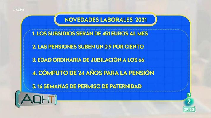 Aquí hay trabajo - Novedades laborales del 2021