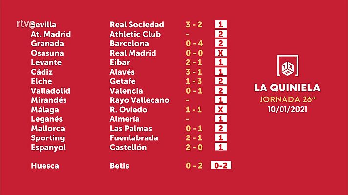 Loterías - Jornada 26 - 12/01/21