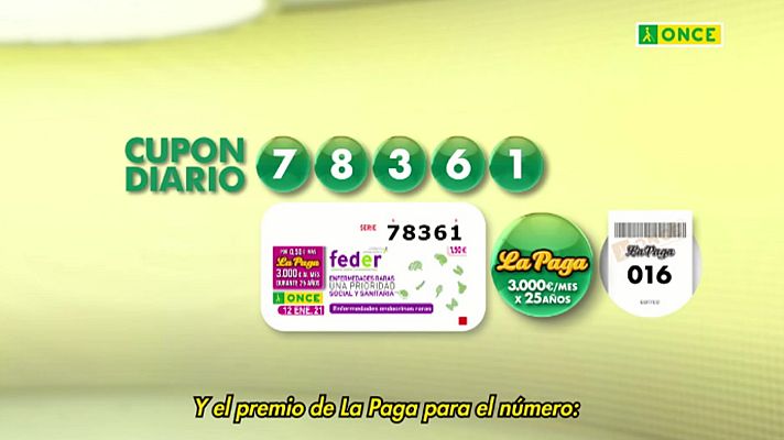 Sorteos ONCE - Sorteo ONCE - 12/01/21