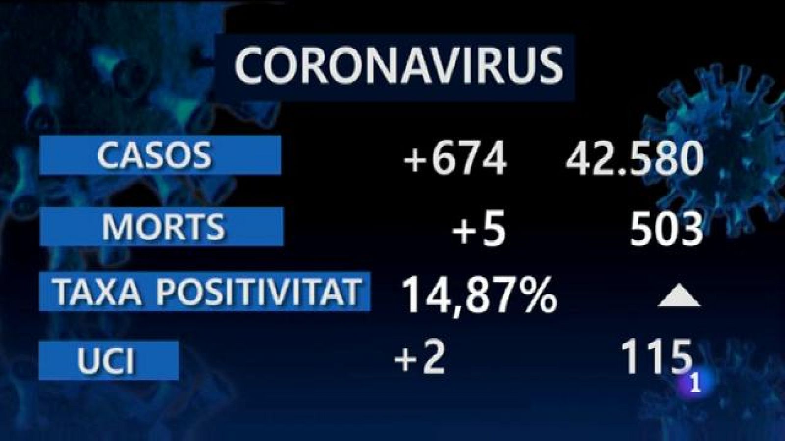 Informatiu Balear 2 - 13/01/21