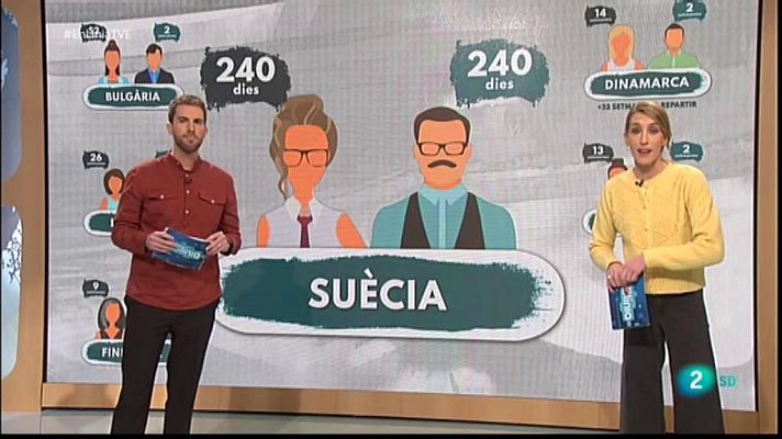 En Línia - La equiparació dels permisos de paternitat