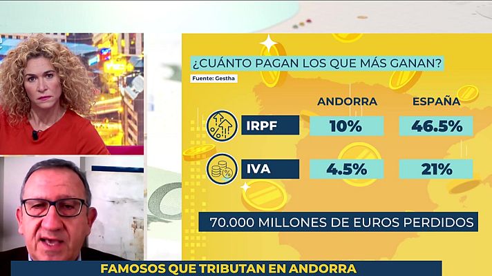 La hora de La 1 - La hora de la actualidad - 19/01/21