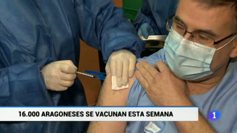 Aragón en 2' - 19/01/2020 | Ver