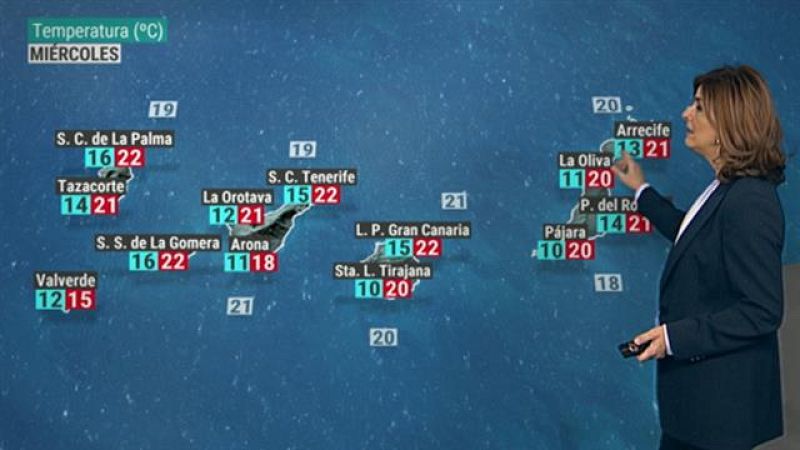 El tiempo en Canarias - 19/01/2021