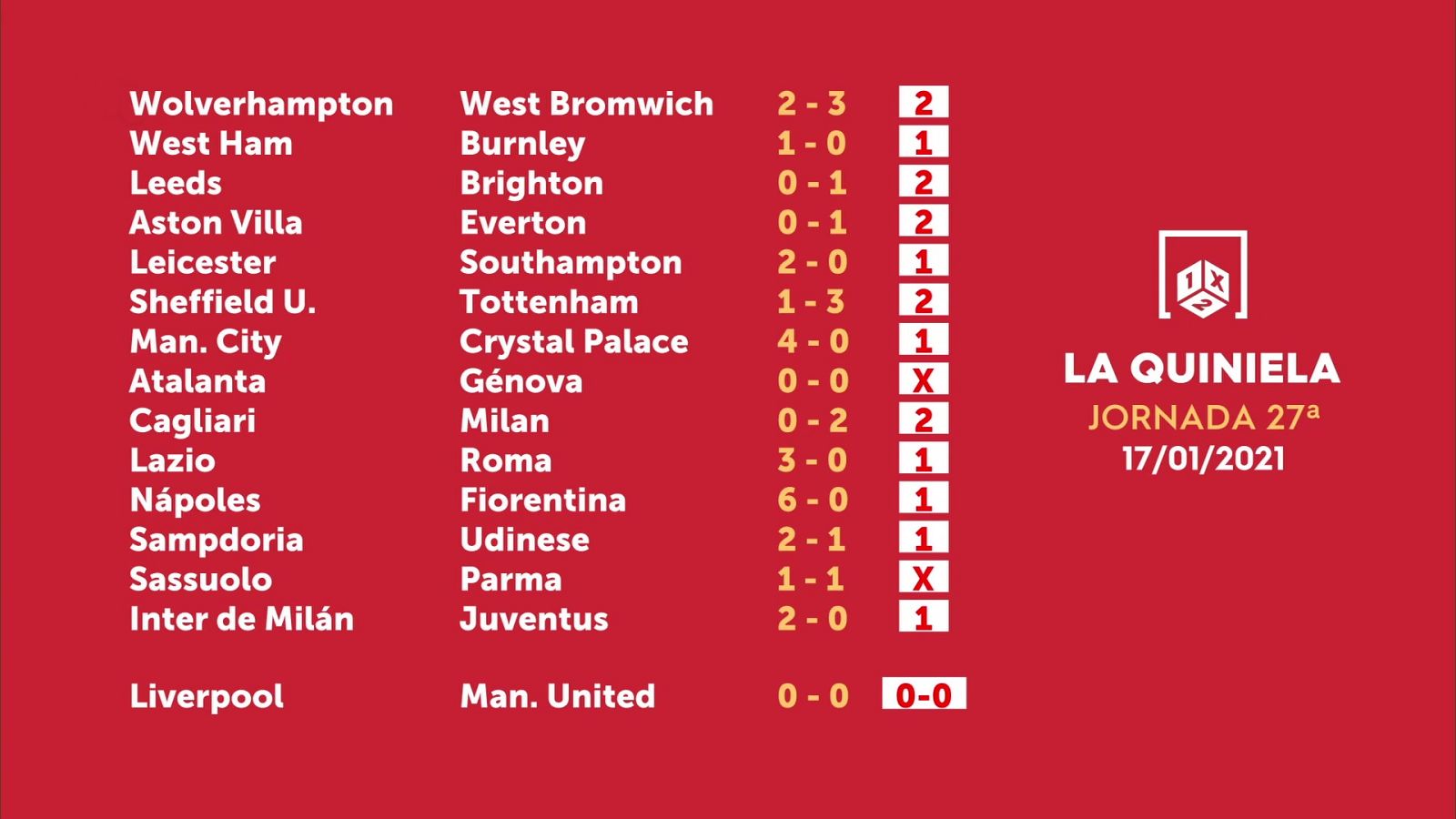 La Quiniela - Jornada  27 - 19/01/21 - ver ahora