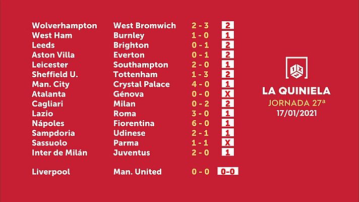Loterías - Jornada  27 - 19/01/21