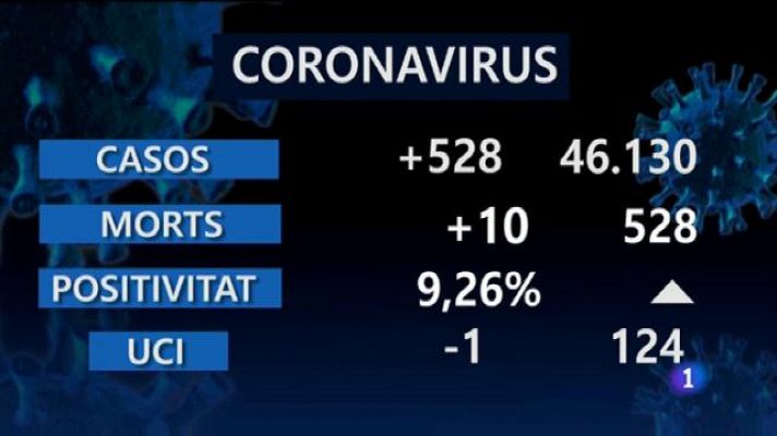 Informatiu Balear - Informatiu Balear 2 - 19/01/21
