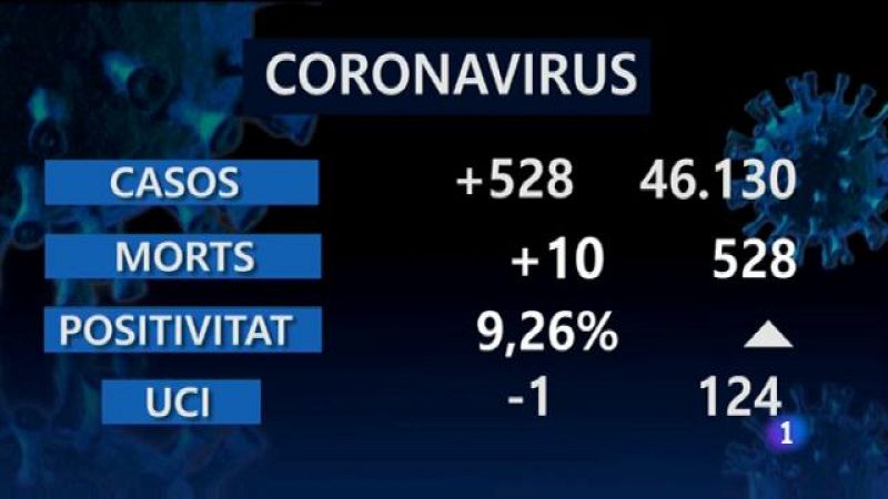 Informatiu Balear 2 - 19/01/21