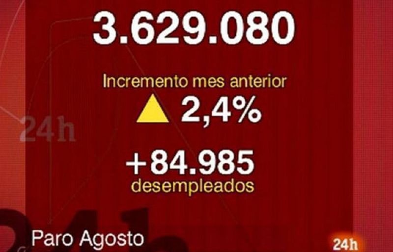 3.629.080 parados en agosto | Ver
