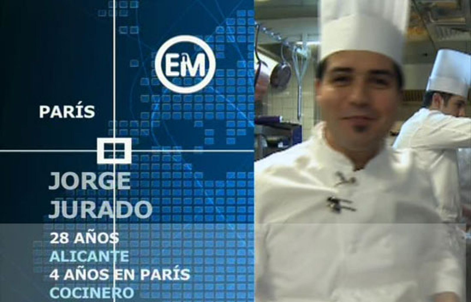 Españoles en París. Jorge