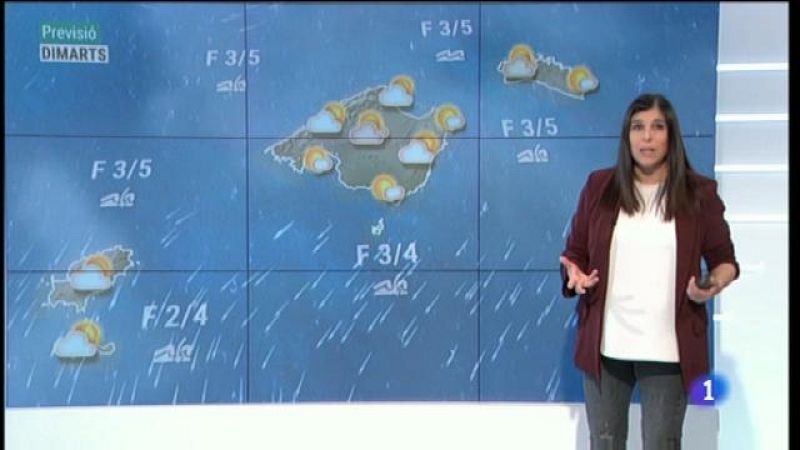 El temps a les Illes Balears - 25/01/21