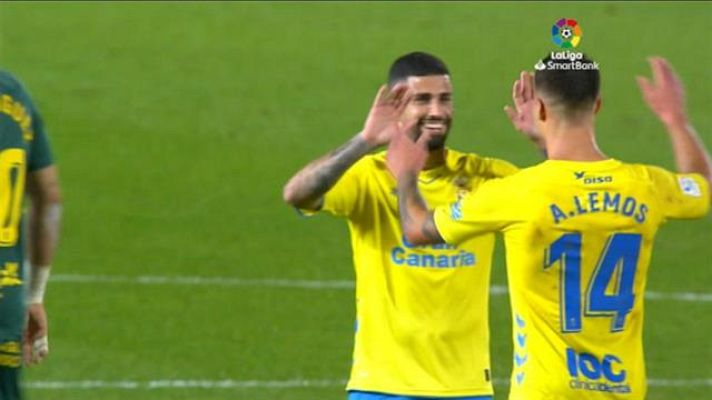 Telecanarias - Deportes Canarias - 25/01/21