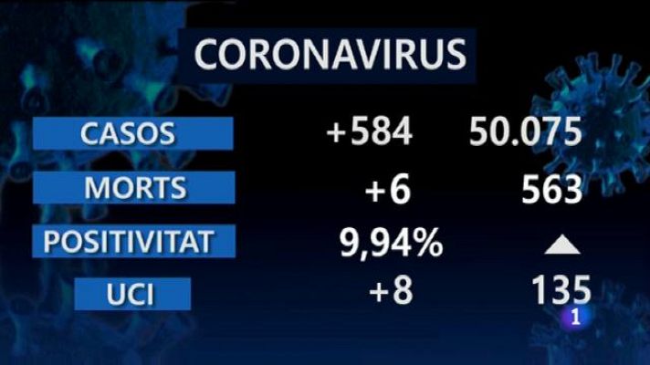 Informatiu Balear - Informatiu Balear 2 - 26/01/21