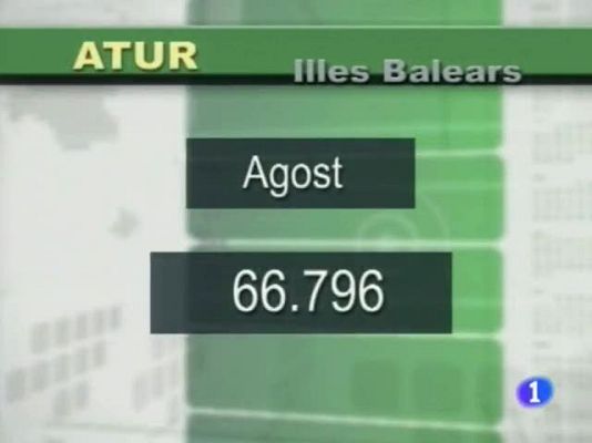 Informatiu Balear - Informatiu Balear - 02/09/09