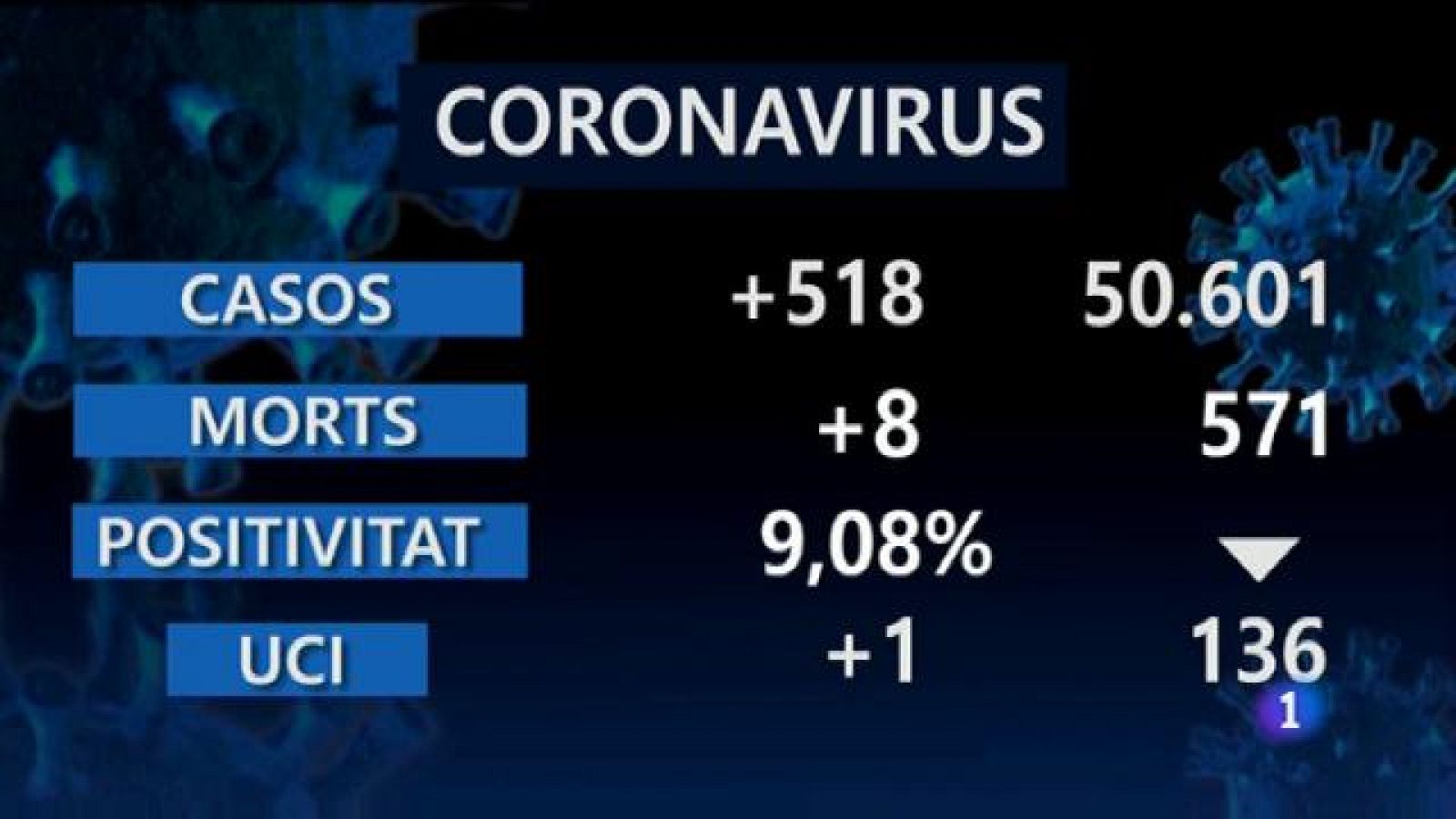 Informatiu Balear 2 - 27/01/21