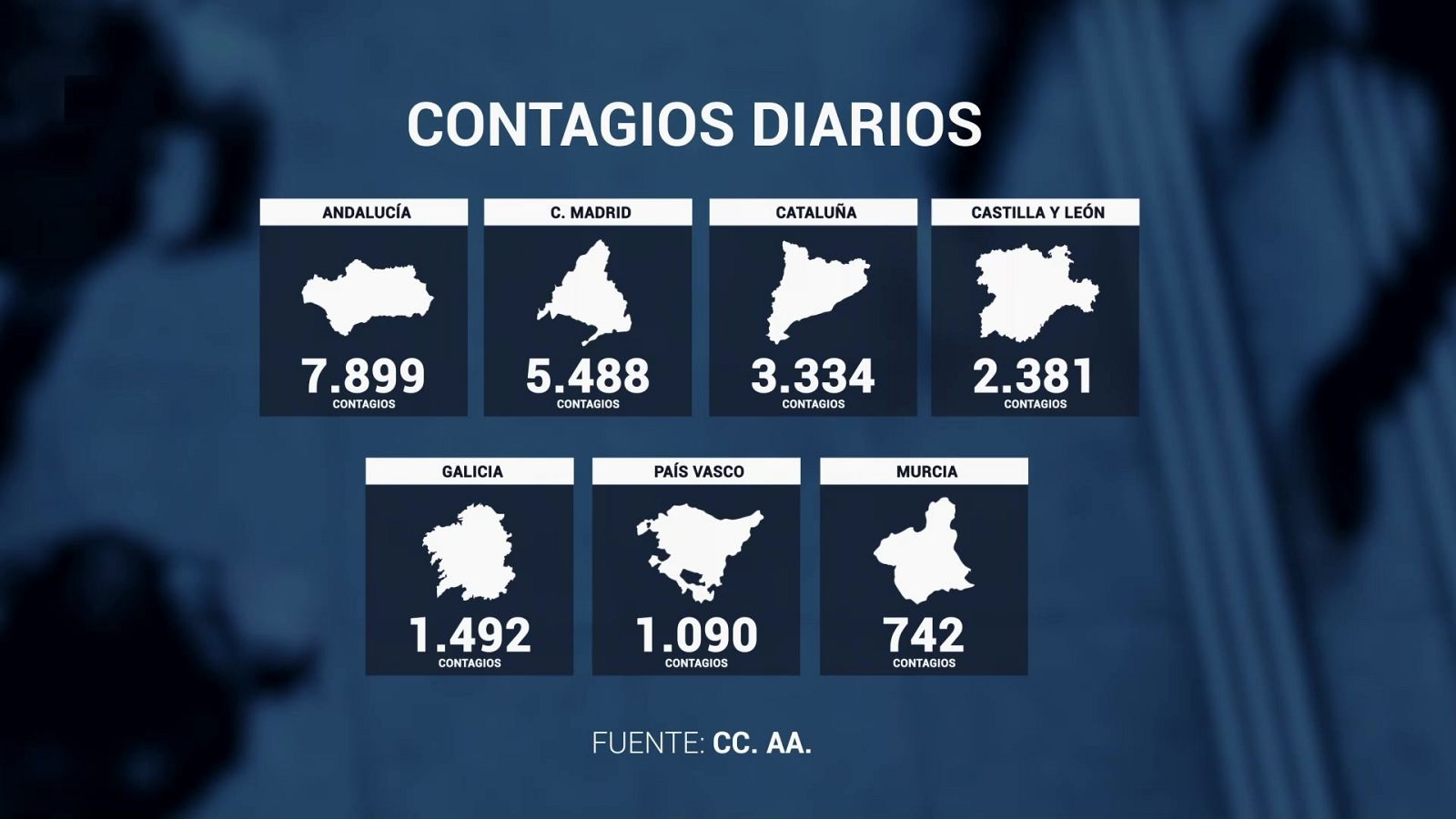 Telediario - 21 horas - 30/01/21 - ver ahora