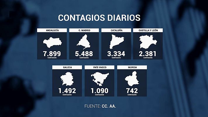 Telediario 1 - Telediario - 21 horas - 30/01/21