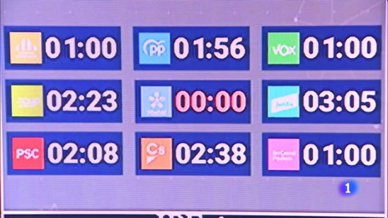 Primer debat televisat de candidats a les eleccions del 14-F, a RTVE