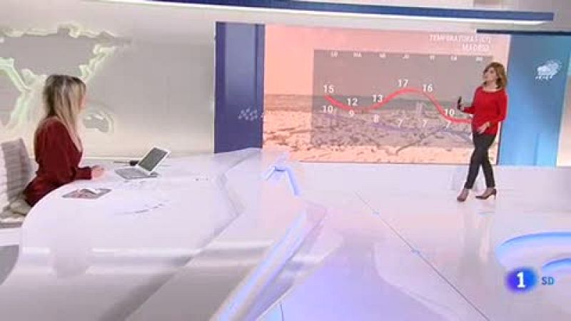 El Tiempo en la Comunidad de Madrid - 2021/02/1- Ver ahora