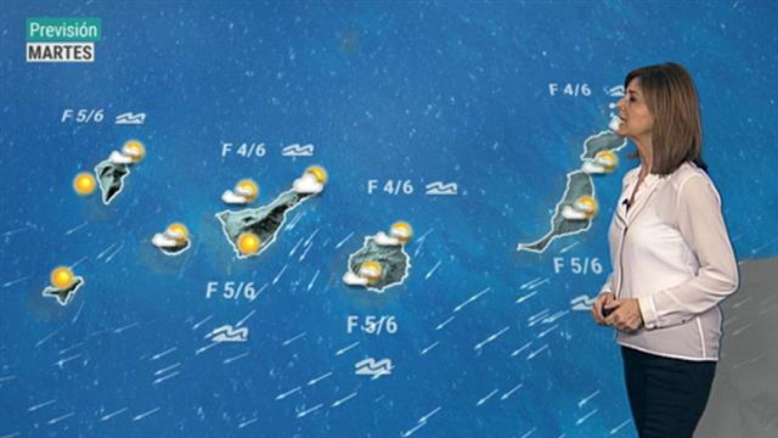 El tiempo en Canarias - 02/02/2021