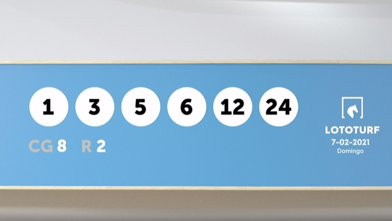 Sorteo de la Lotería Lototurf del 07/02/2021 - Ver ahora