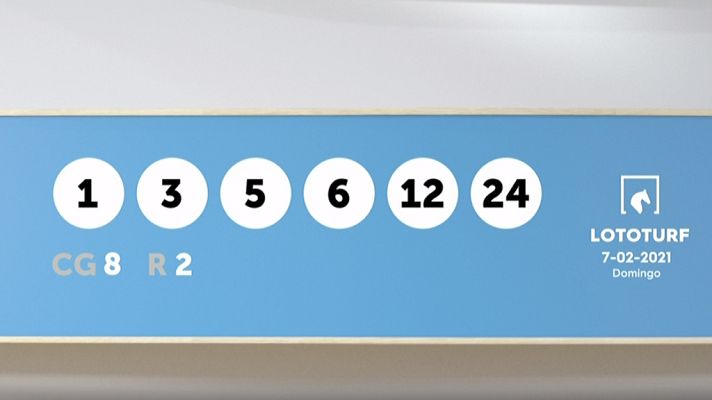 SELAE - Sorteo de la Lotería Lototurf del 07/02/2021