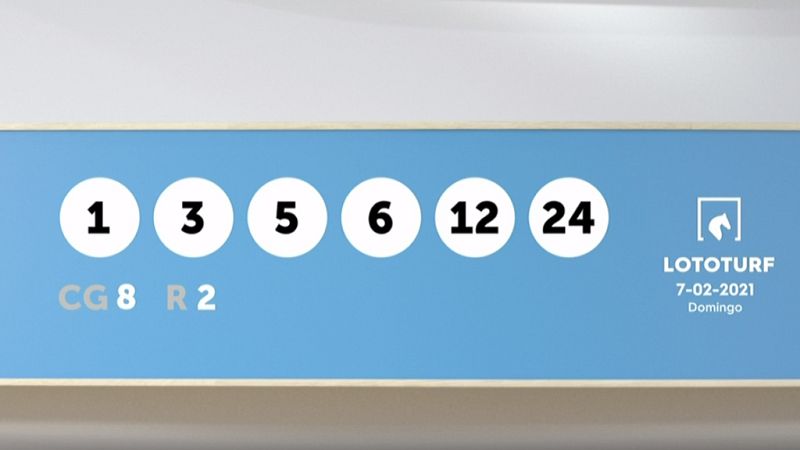 Sorteo de la Lotería Lototurf del 07/02/2021 - Ver ahora