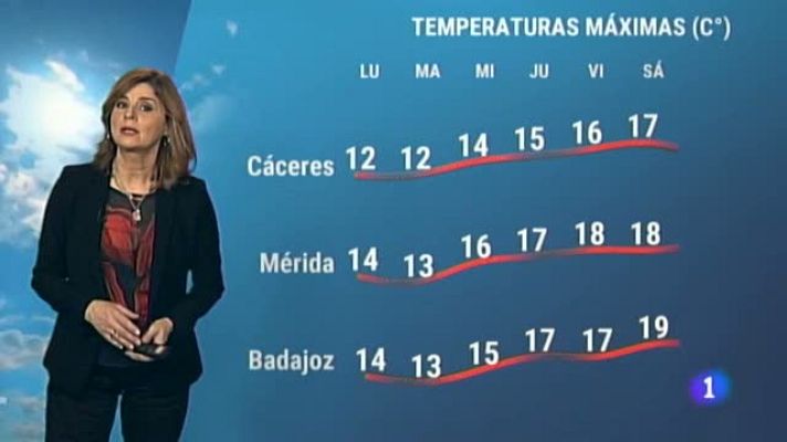Noticias de Extremadura - El Tiempo en Extremadura - 08/02/2021