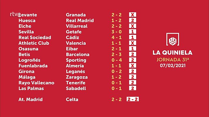 Loterías - Sorteo de la Quiniela del 09/02/2021 - Jornada 31