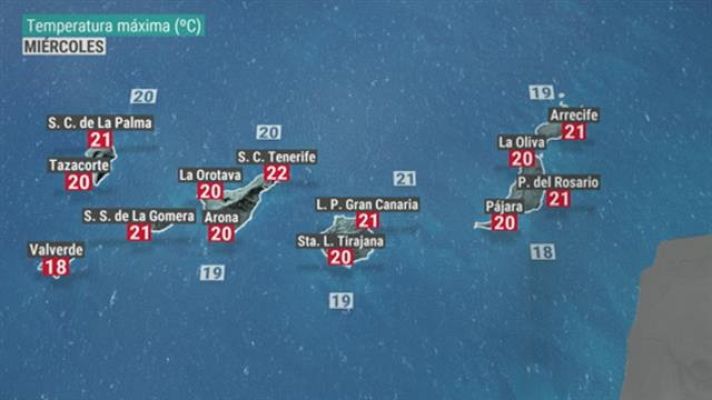 Telecanarias - El tiempo en Canarias - 10/02/2021