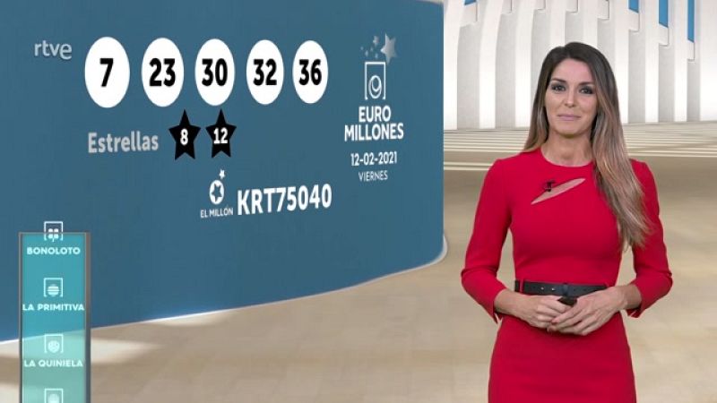 Sorteo de la Bonoloto y Euromillones del 12/02/2021