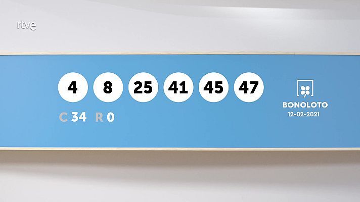 Loterías - La suerte en tus manos - 12/02/2021