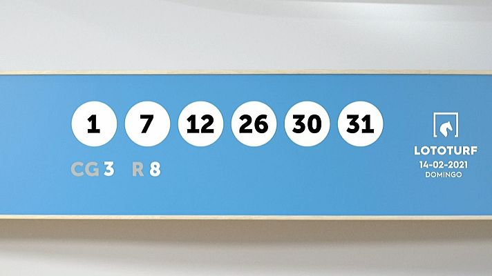 SELAE - Sorteo de la Lotería Lototurf del 14/02/2021